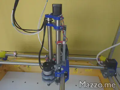 Z axis.